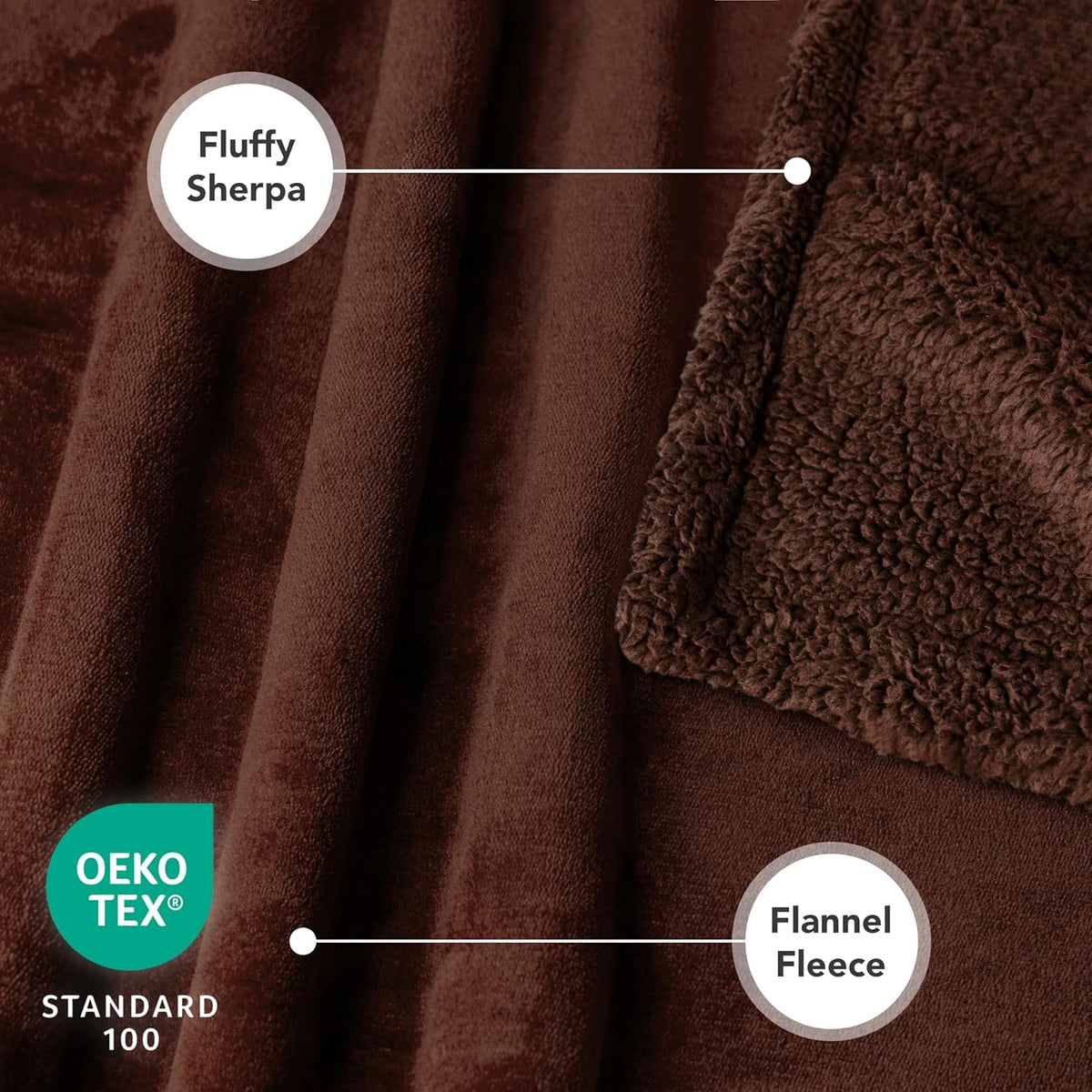Waterproof Dog Blanket for Large Dog Cat Pet, 60X80, Brown Sherpa