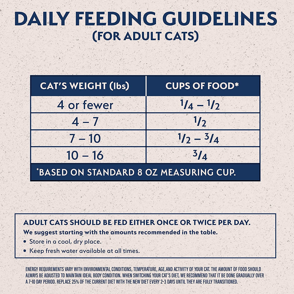 Limited Ingredient Cat Food, Duck & Green Pea, 10 Lb