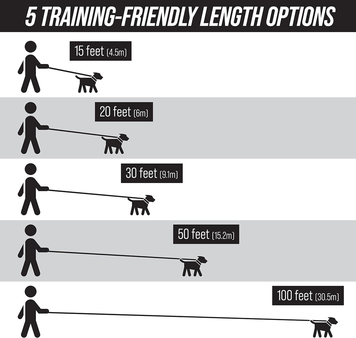Free Range - Long Dog Leash for Large Dogs + Drawstring Backpack - 1 Inch Nylon Training Lead with Padded Handle (Black) (30 Ft)