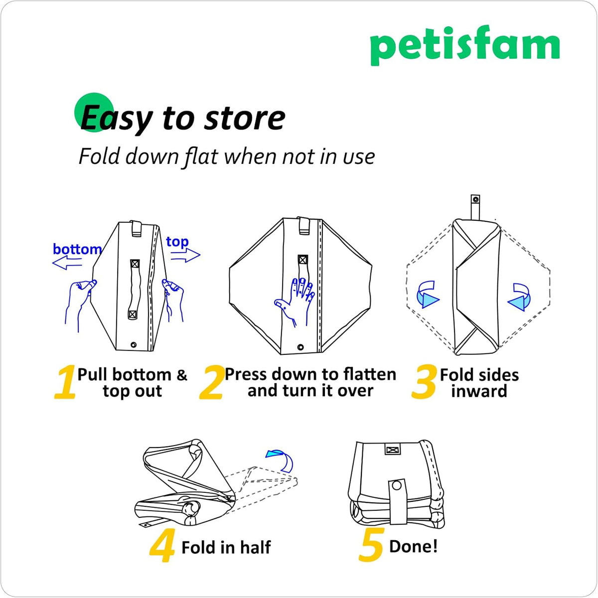 Portable Cat Travel Litter Box. Easy Use in the Car. No Leakage, Smell and Messes. One-Handed Carrying for Road Trip, Hotel Stays, Car and Airplane